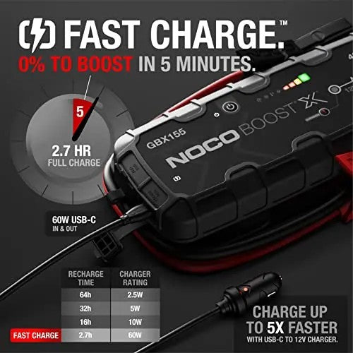 NOCO Boost X GBX155 Jump Starter